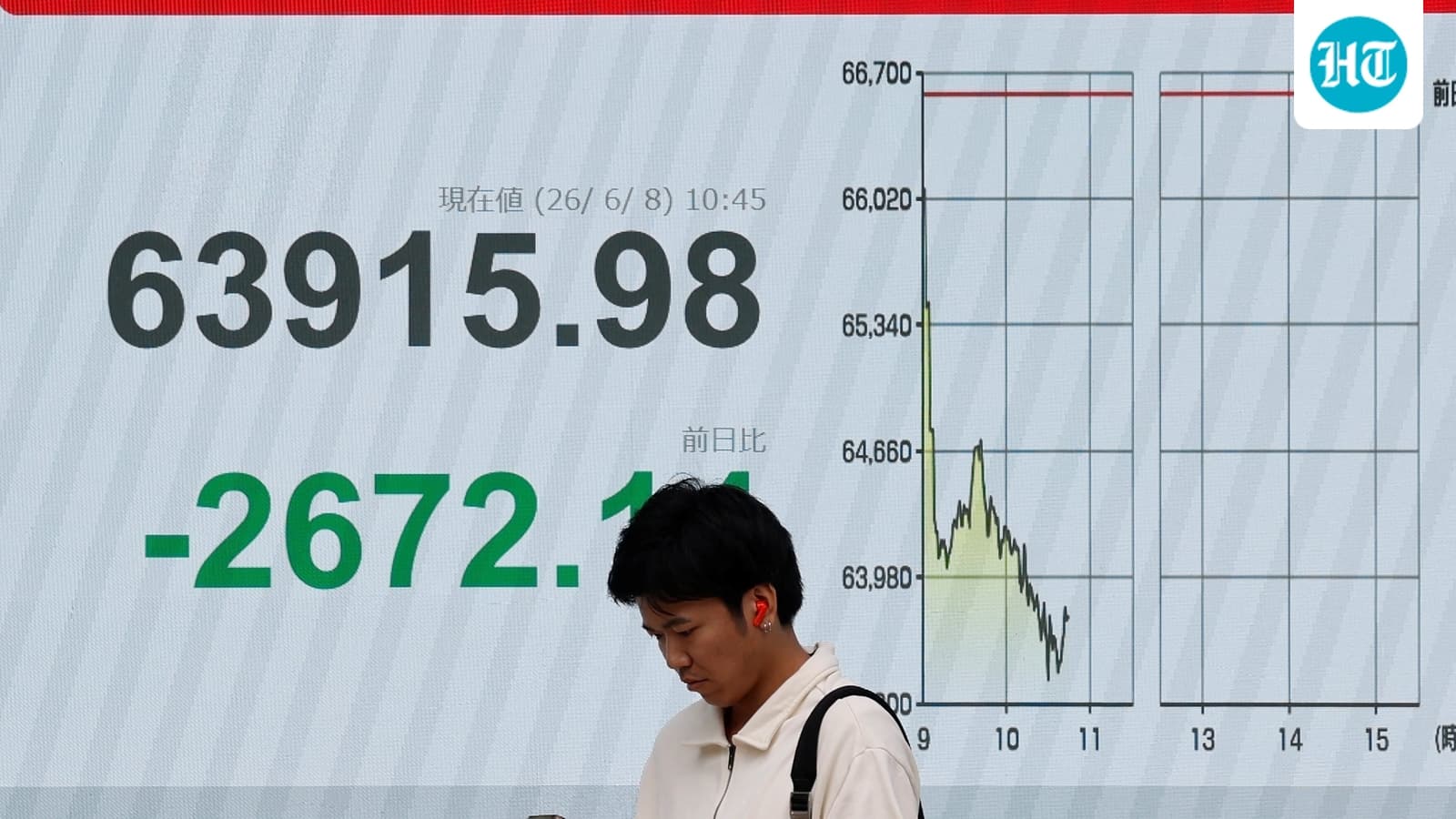 A Rough Morning: Why Asian Markets are Rattled and What to Expect Today